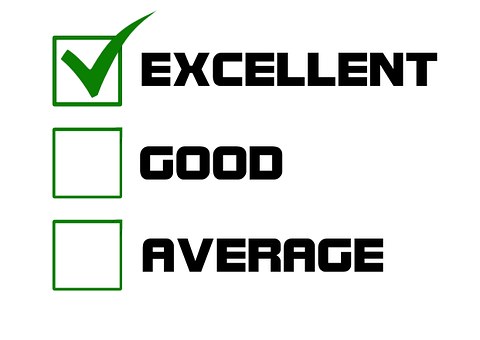 Are You Settling for Mediocrity or Aiming for Excellence?